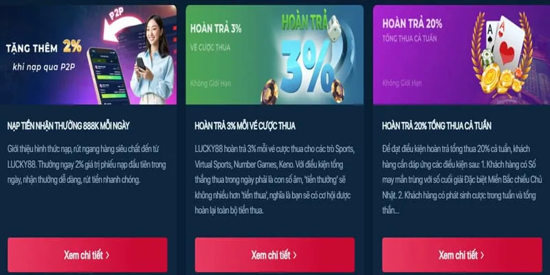 Trò chơi nổ hũ Sinbet Casino